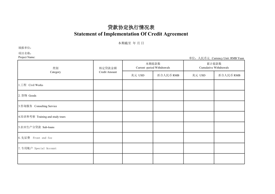 贷款协定执行情况表.xls_第1页