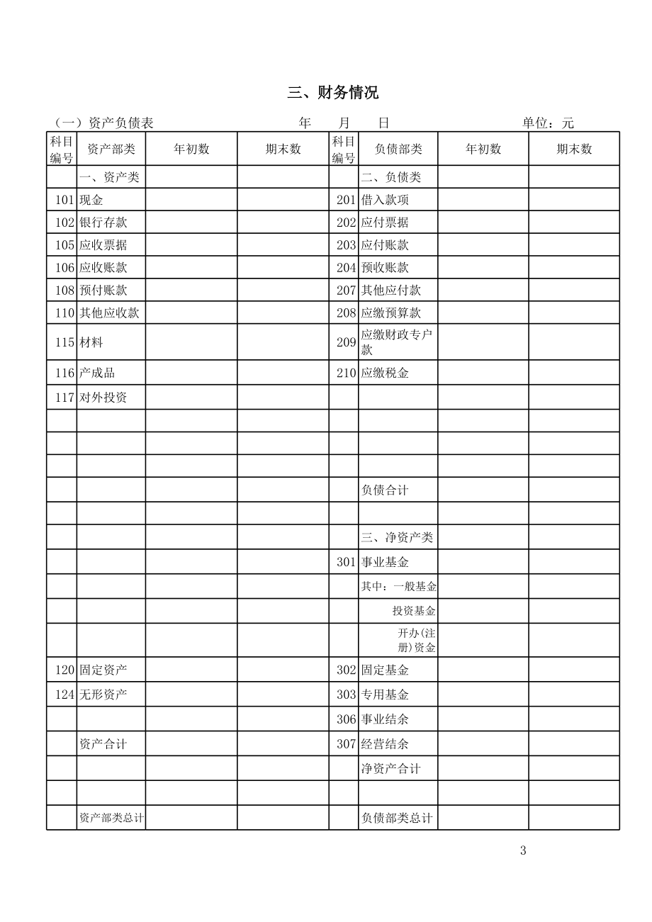 企业年报.xls_第3页