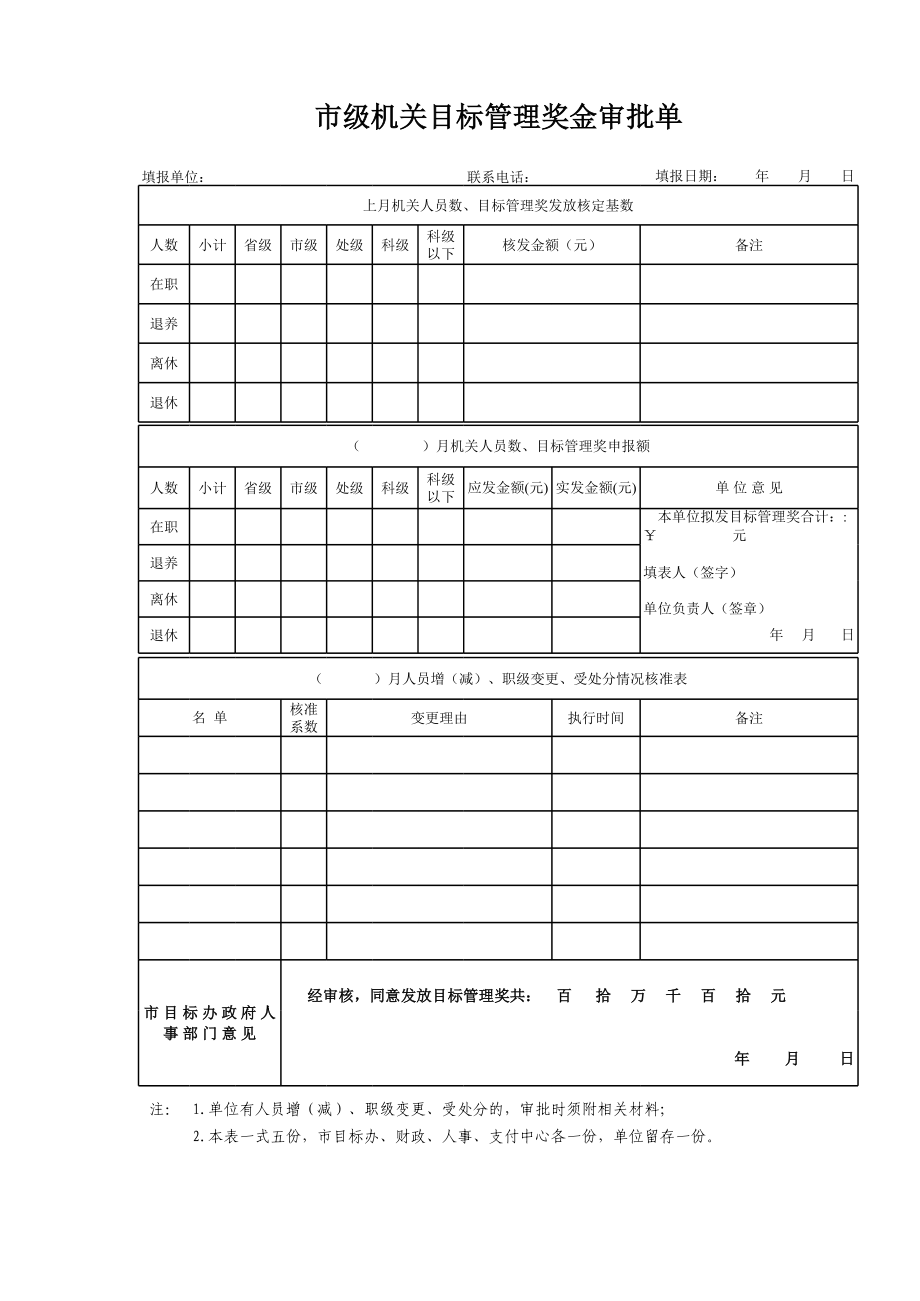 市级机关目标管理奖金审批单.xls_第1页