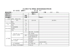 无公害农产品基地创建县基本情况表.xls