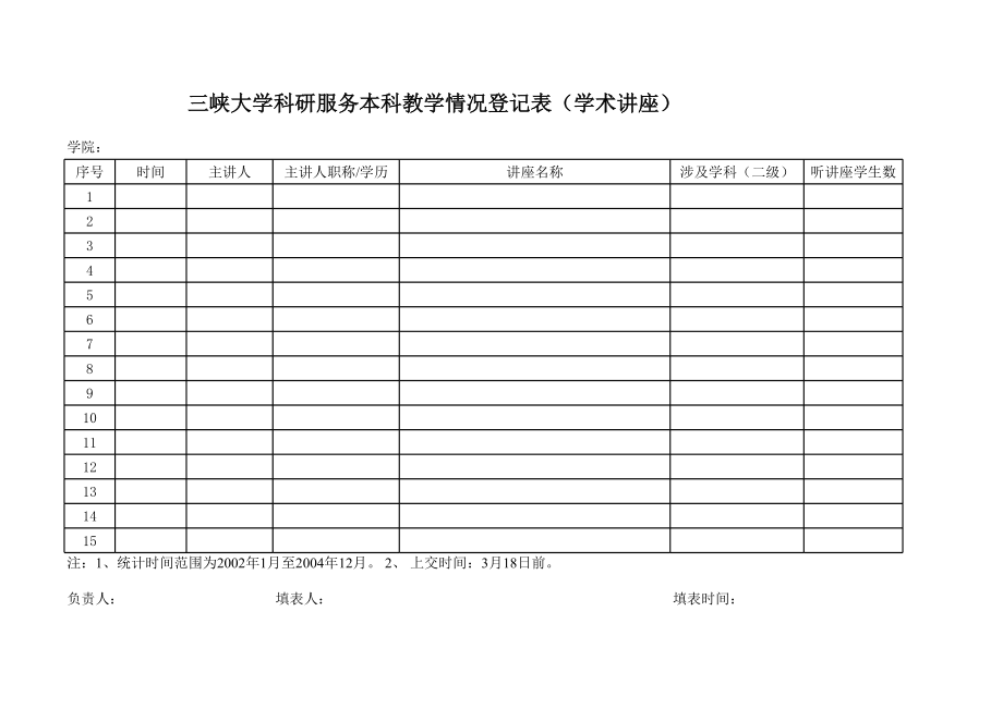 科研服务教学统计表样表.xls_第2页