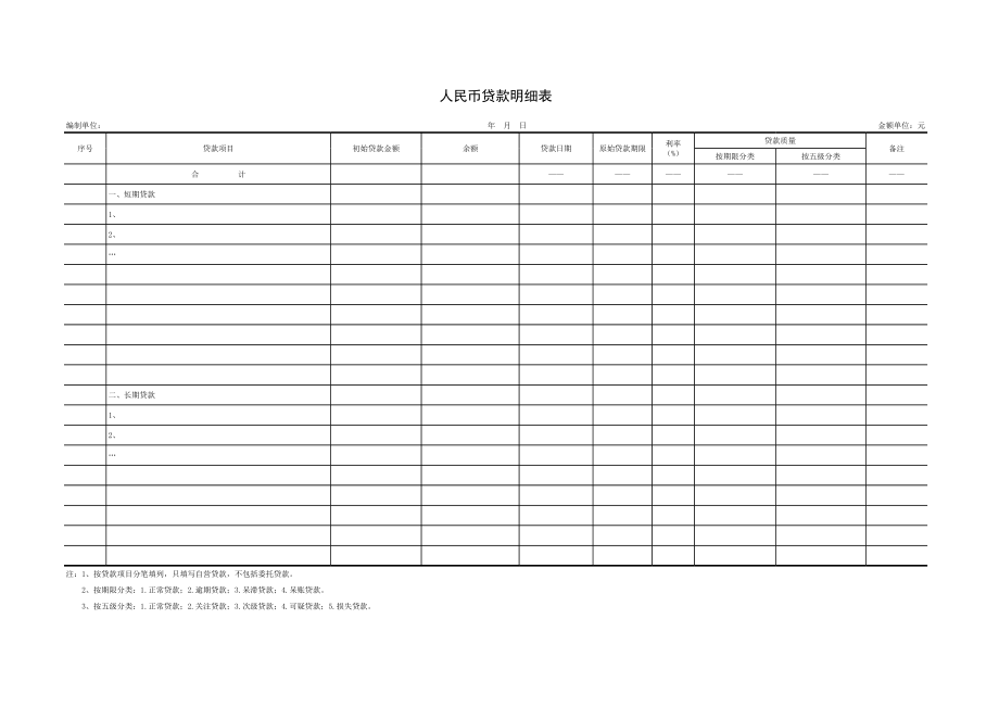 人民币贷款明细表.xls_第1页