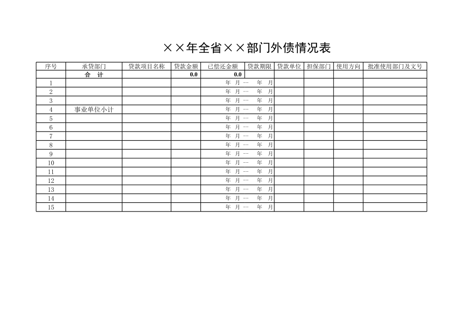 全省部门外债情况表.xls_第1页