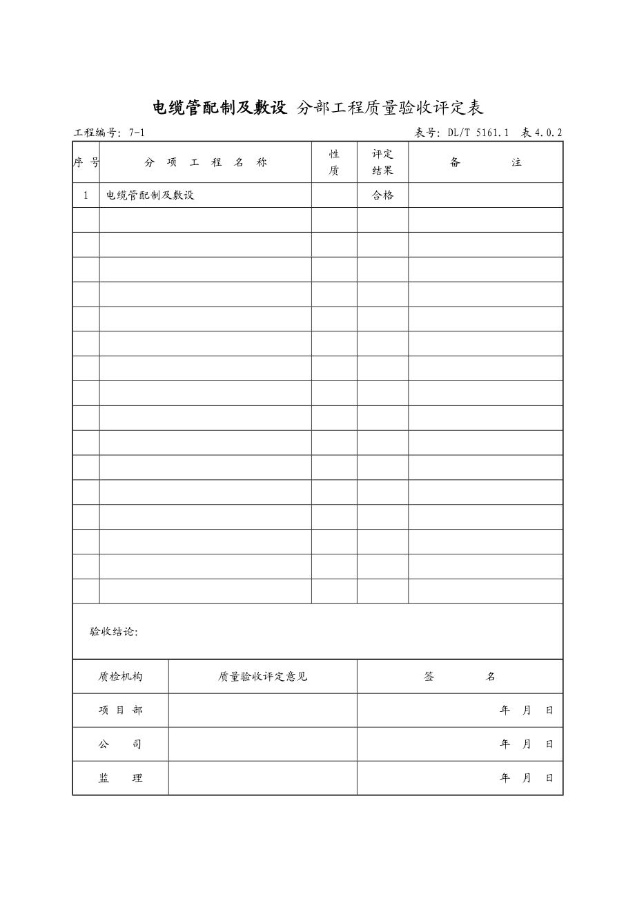 （4）电缆管配制敷设分部.doc_第1页