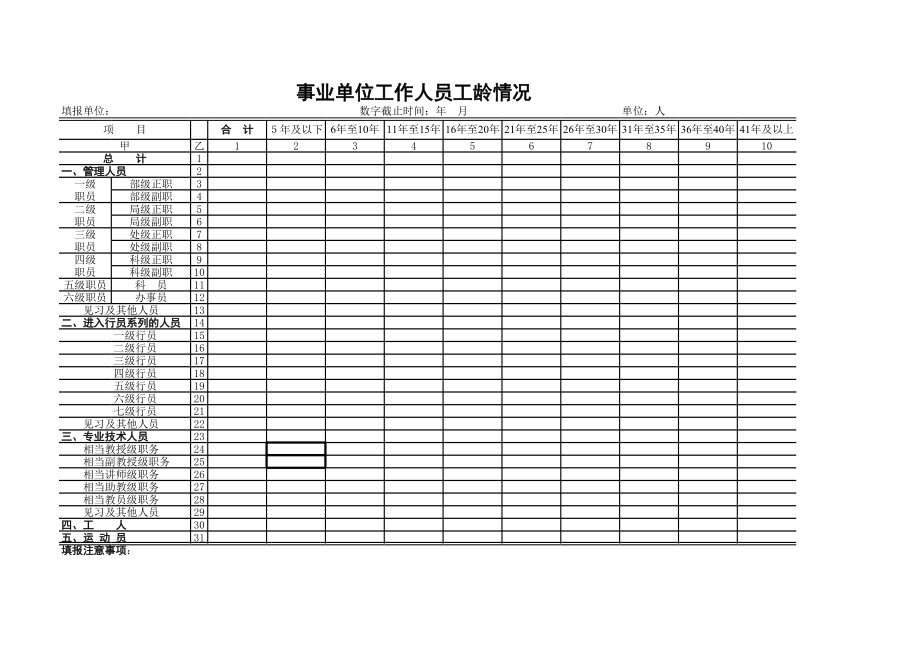 事业单位工作人员工龄情况.xls_第1页