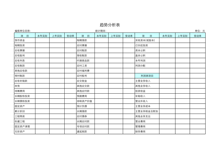 趋势分析表.xls_第1页