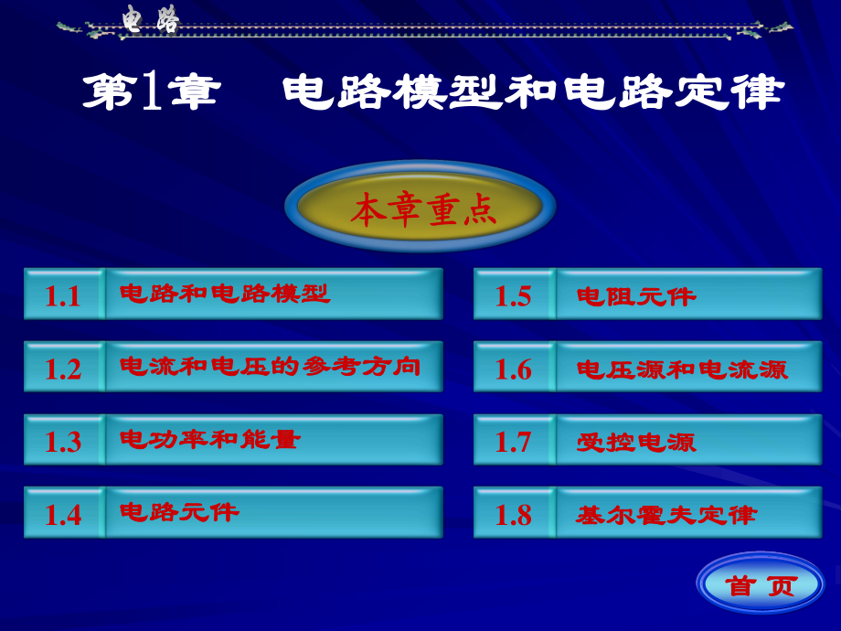 电路第五版邱关源 第1章电路模型和电路定律 .ppt_第1页