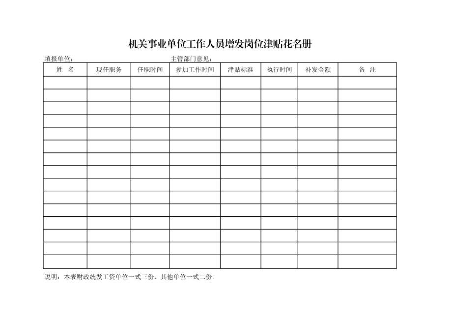 机关事业单位工作人员增发岗位津贴花名册.xls_第1页