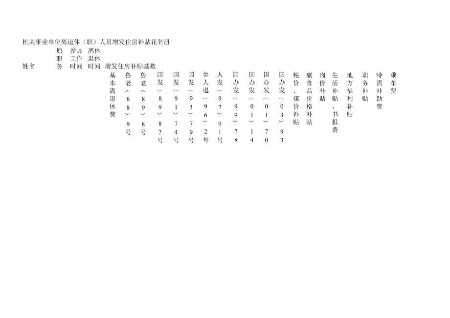 机关事业单位工作人员增发岗位津贴花名册.xls_第2页