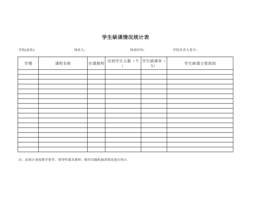 学生缺课情况统计表.xls_第1页