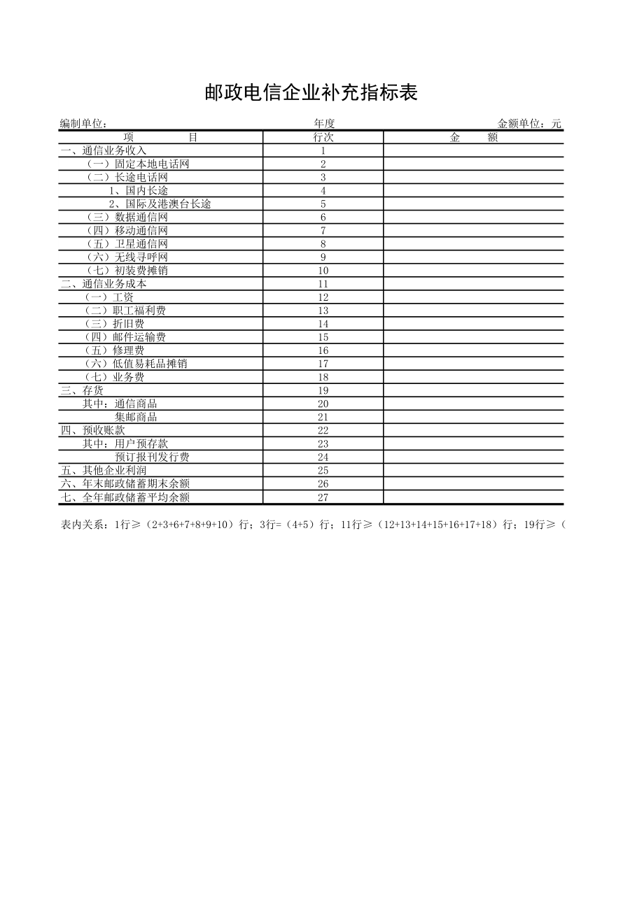 邮政电信企业补充指标表.xls_第1页