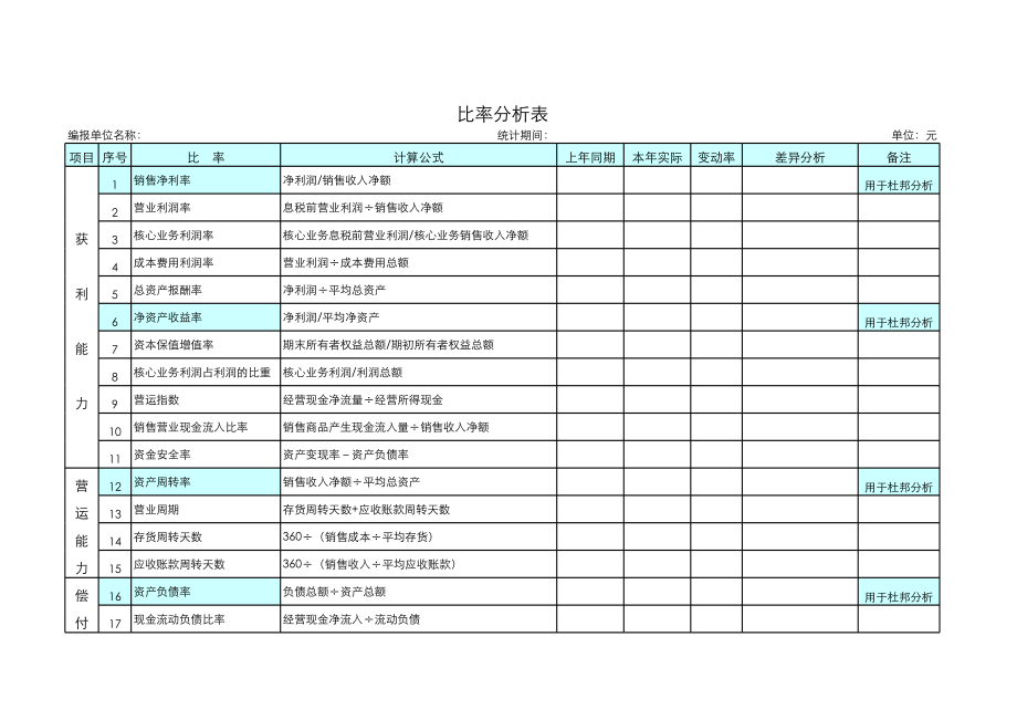 比率分析表.xls_第1页