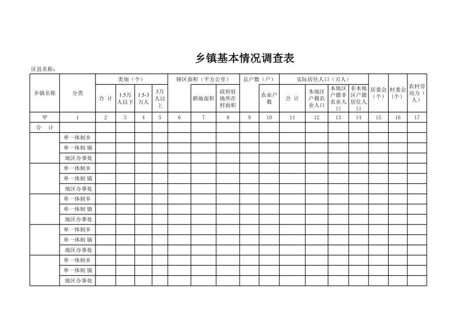 乡镇基本情况调查表.xls_第1页