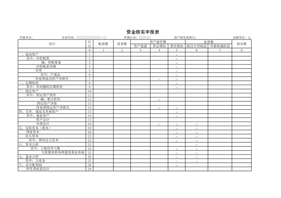 资金核实申报表.xls_第1页