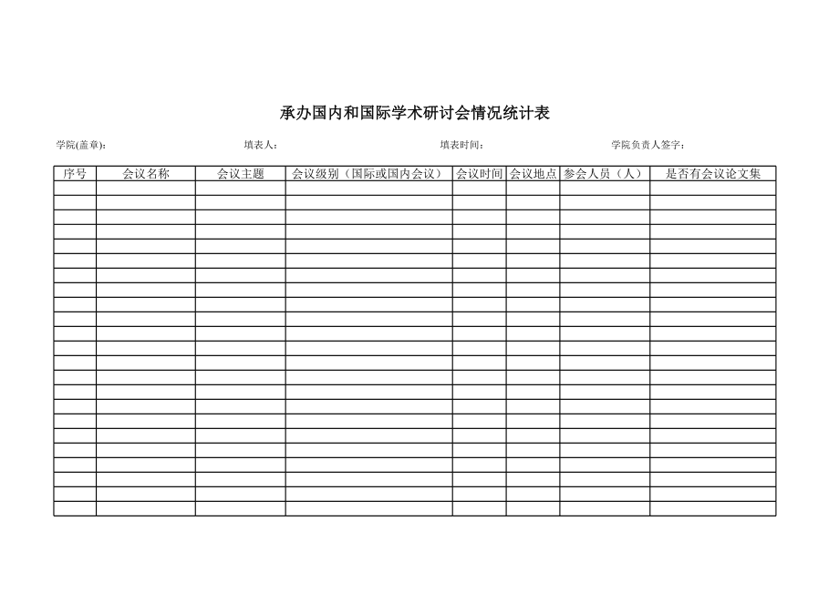 学院具体承办的国内和国家学术研讨会情况统计表.xls_第1页