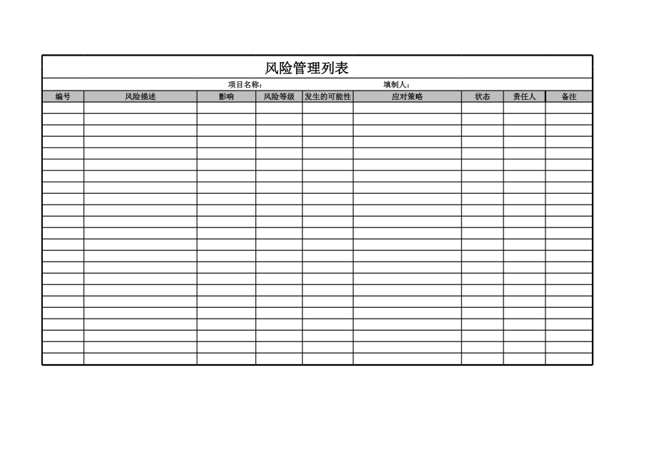 风险管理列表.xls_第1页