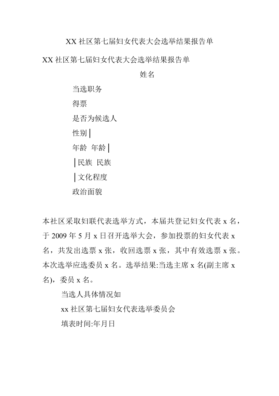 XX社区第七届妇女代表大会选举结果报告单.docx_第1页