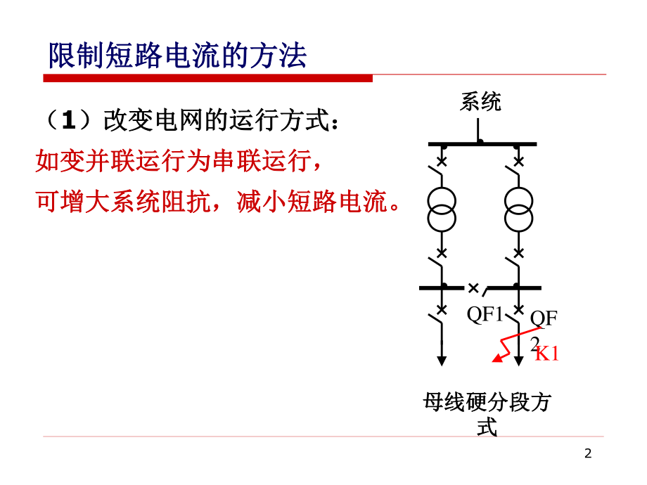 电抗器基础知识及其选择.pptx_第2页