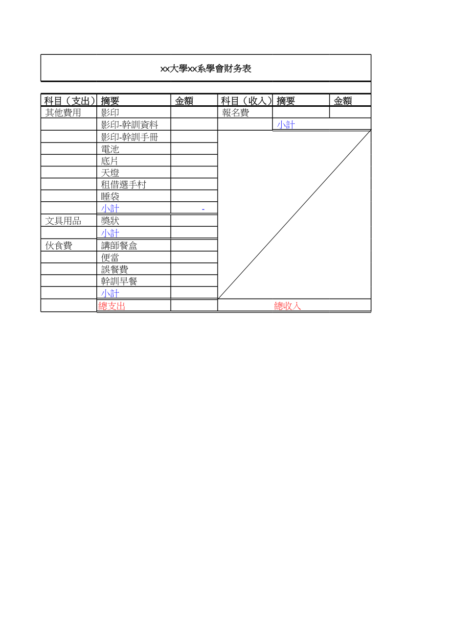 大学院系资金财物表.xls_第1页