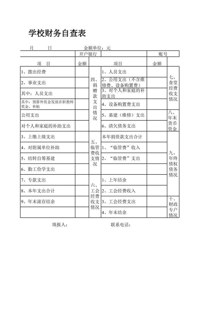 学校财务自查表.xls_第2页