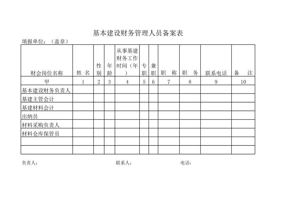 基本建设财务管理人员备案表.xls_第1页