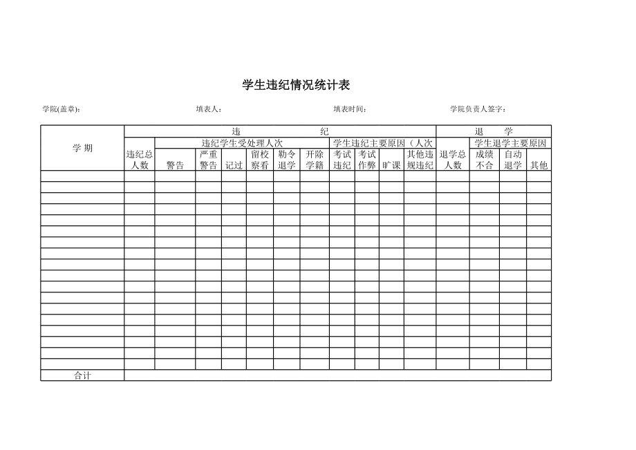 学生违纪情况统计表.xls_第1页