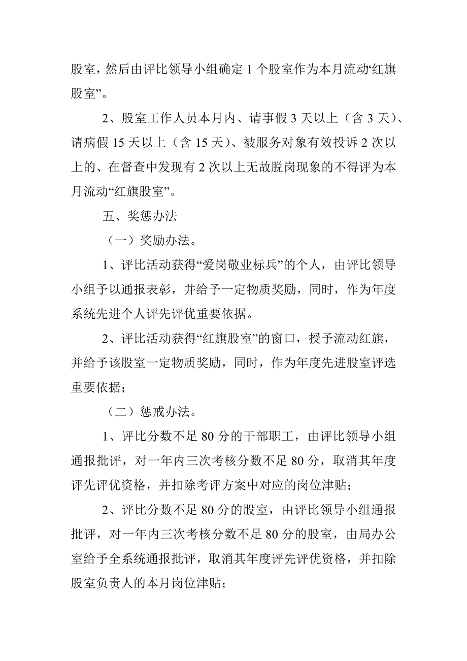 关于开展争做爱岗敬业标兵和红旗股室活动评选办法.docx_第3页