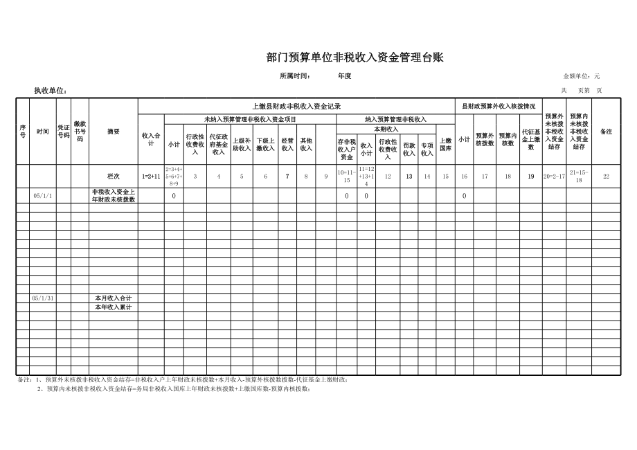 部门预算单位非税收入资金管理台账.xls_第1页