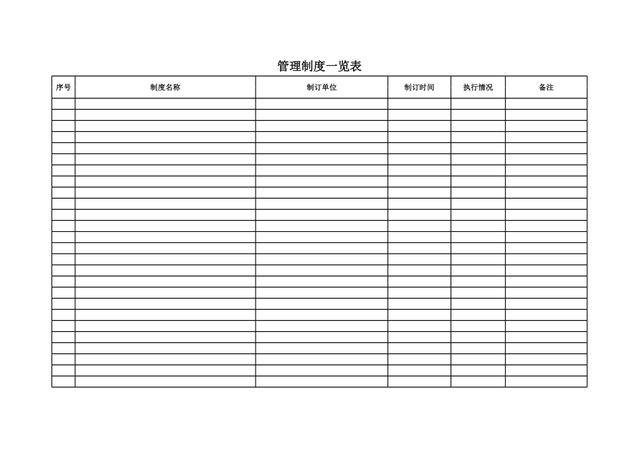 管理制度一览表.xls_第1页