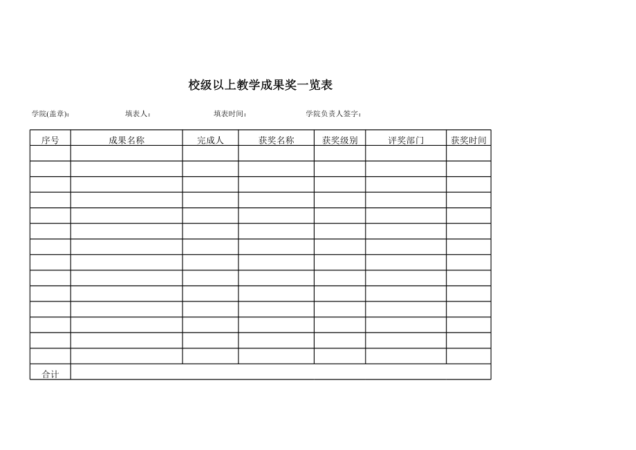 校级以上教学成果奖一览表.xls_第1页