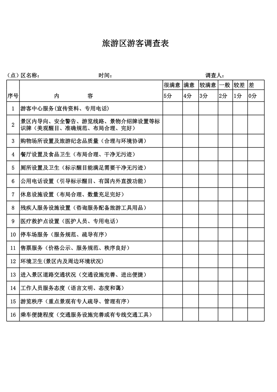 旅游区游客调查表.xls_第1页