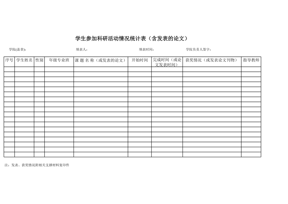 学生参加科研活动情况统计表（含发表的论文）.xls_第1页