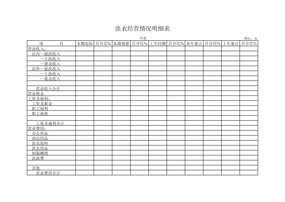 洗衣经营情况明细表.xls_第1页