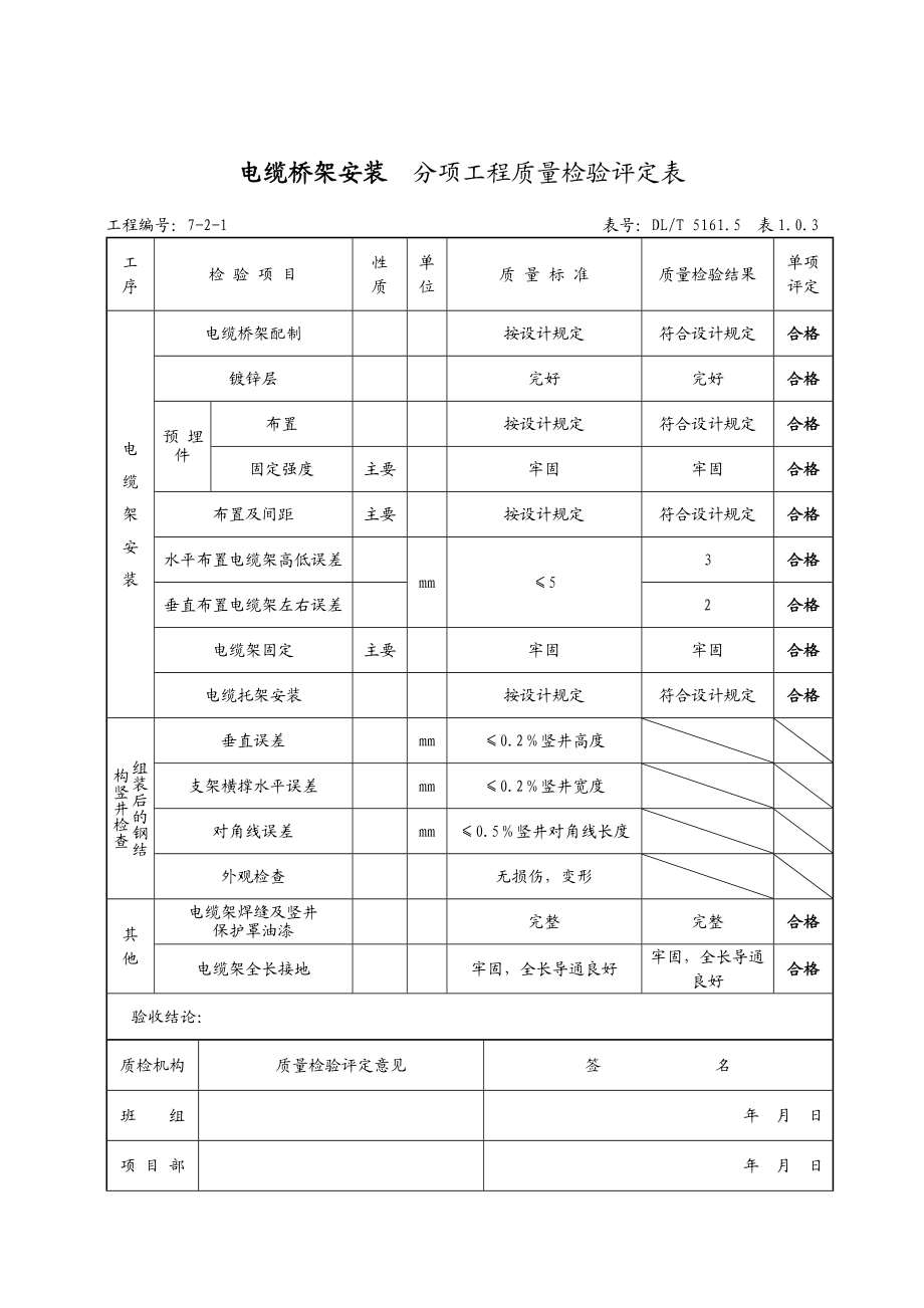 （5）电缆架安装分部.doc_第2页