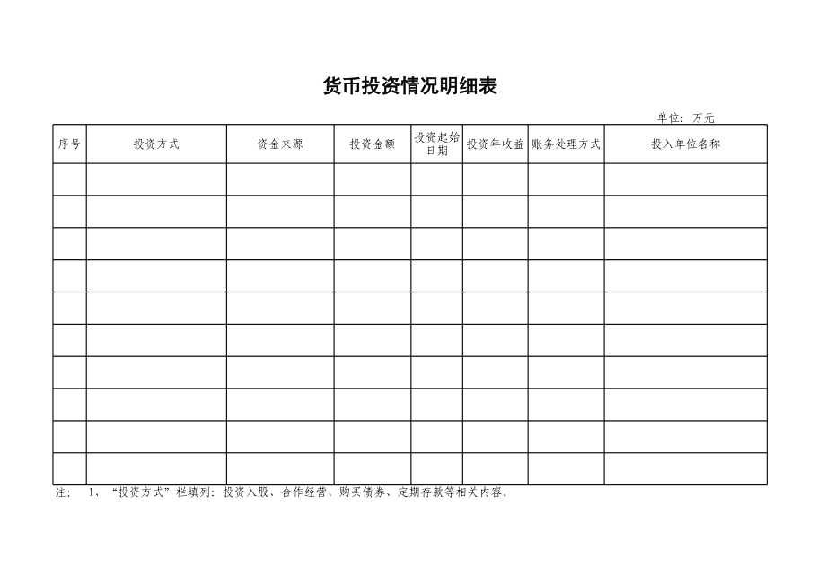 货币投资情况明细表.xls_第1页