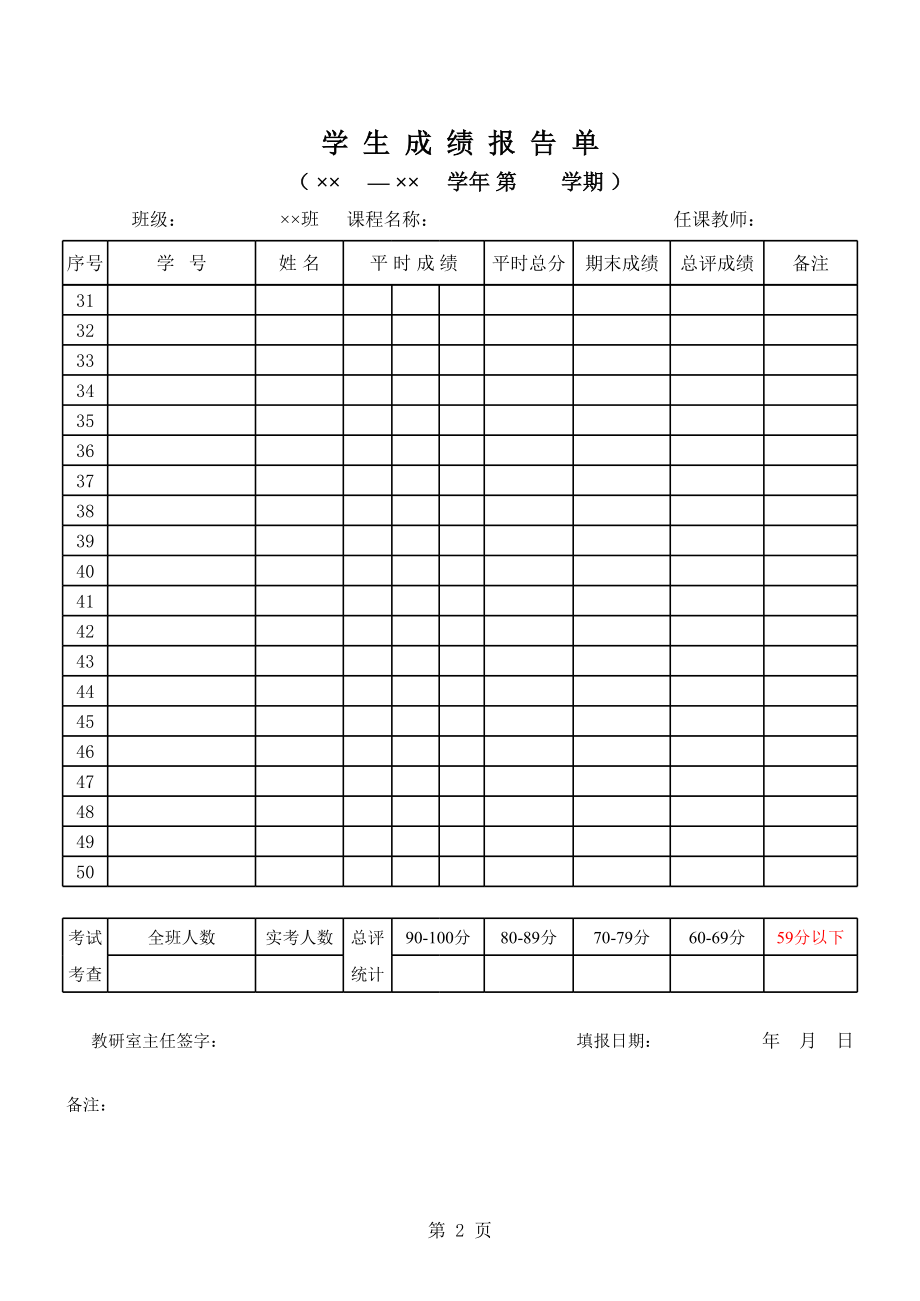 学生成绩报告单.xls_第2页