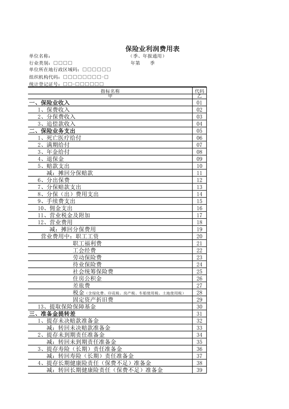 保险业利润费用表.xls_第1页