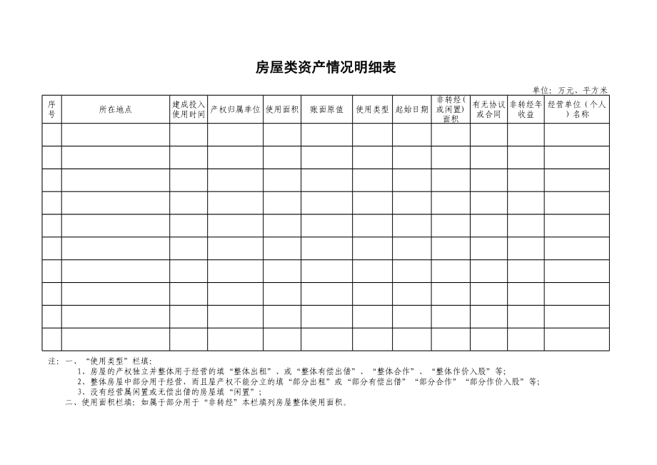 房屋类资产情况明细表.xls_第1页