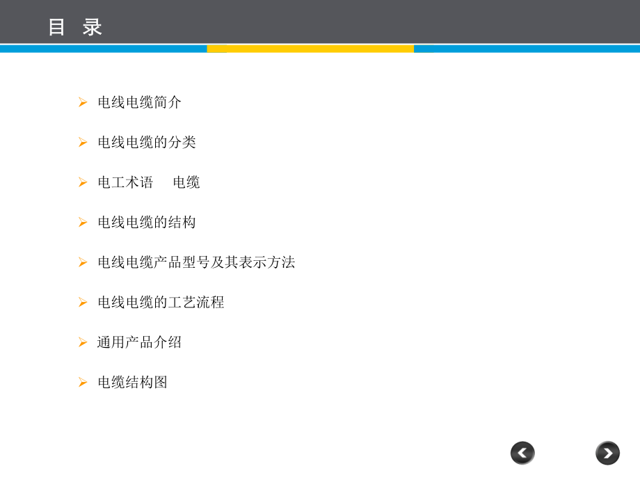 电线电缆基础培训教材.ppt_第3页