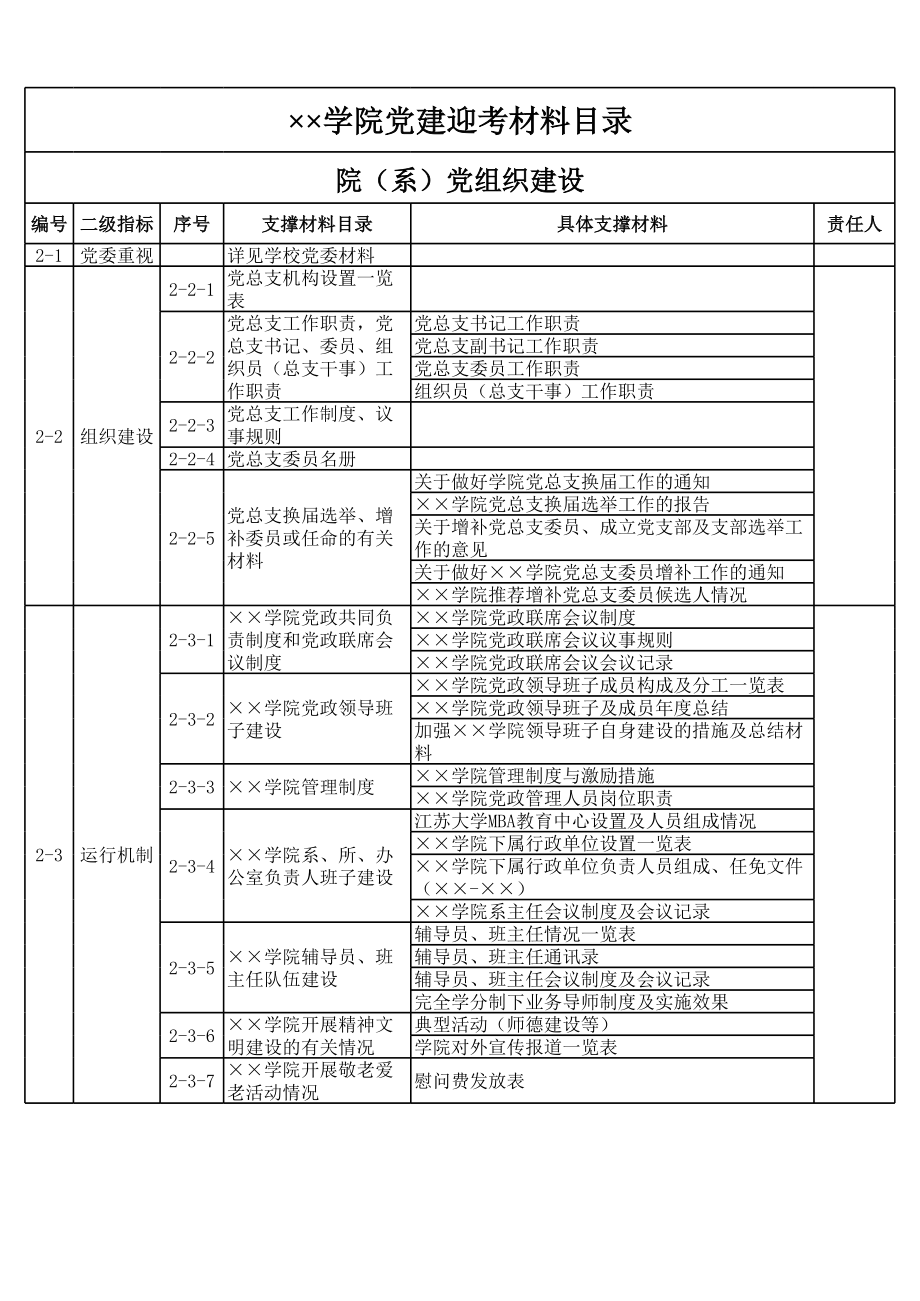 学院党建迎考材料目录.xls_第1页