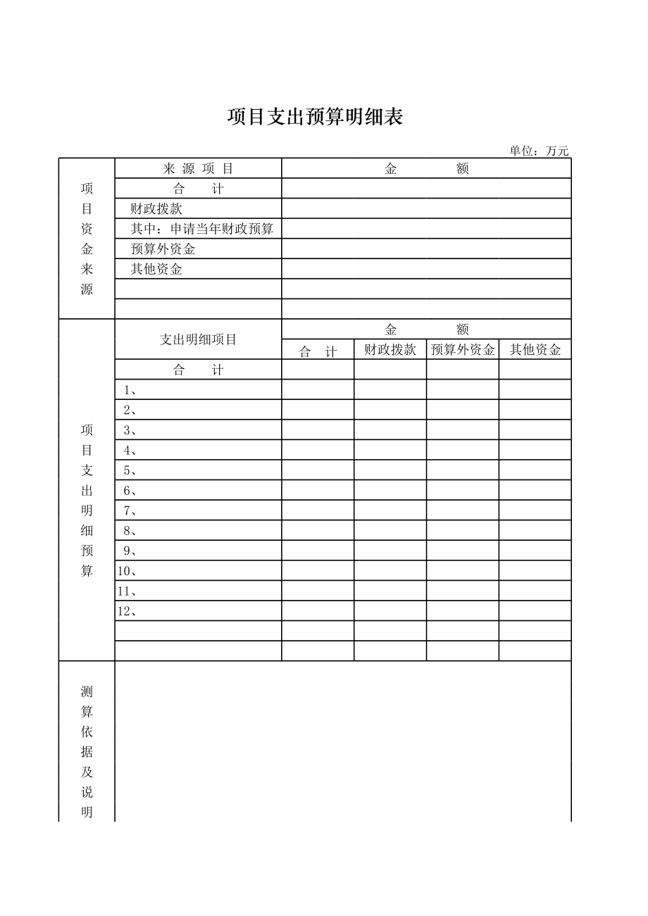 项目支出预算明细表.xls_第1页