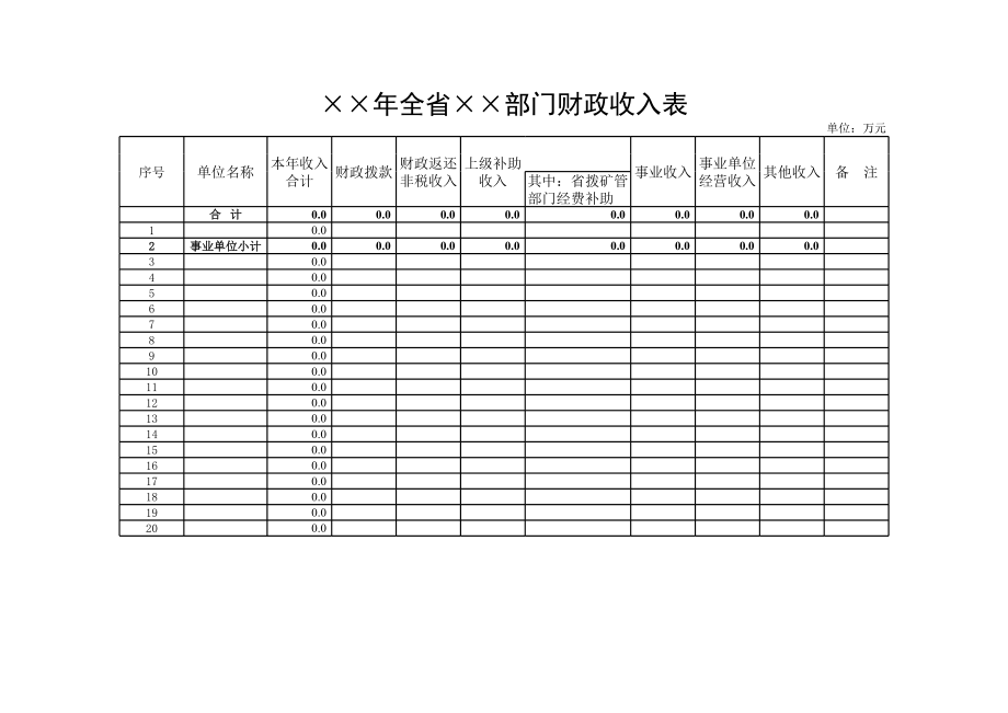 全省部门财政收入表.xls_第1页