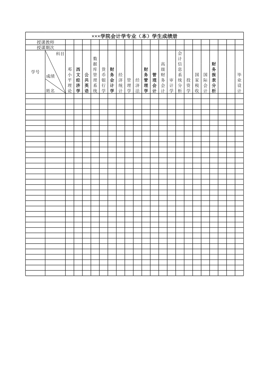 学院会计学专业（本）学生成绩册.xls_第1页