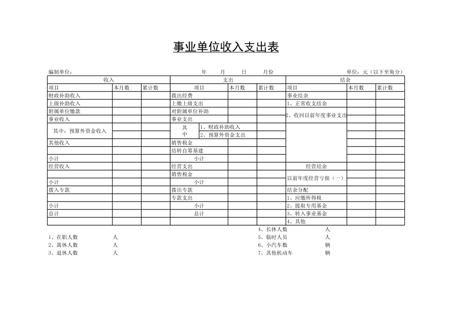 事业单位收入支出表.xls_第1页