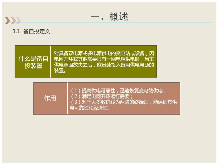 十五、备自投.ppt_第3页