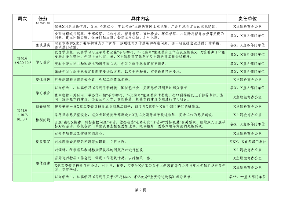 第二批不忘初心牢记使命主题教育任务流程图.xlsx_第2页