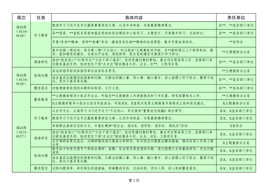 第二批不忘初心牢记使命主题教育任务流程图.xlsx_第3页