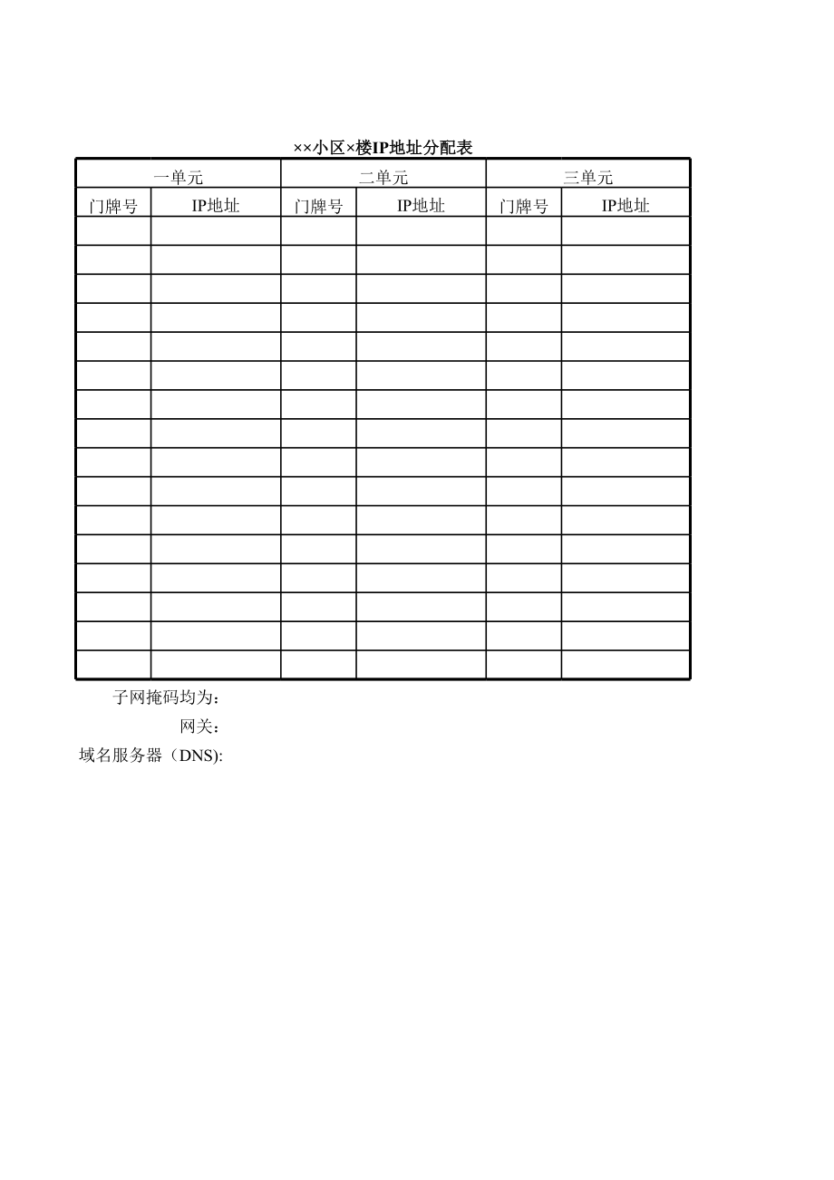 小区IP地址分配表.xls_第1页