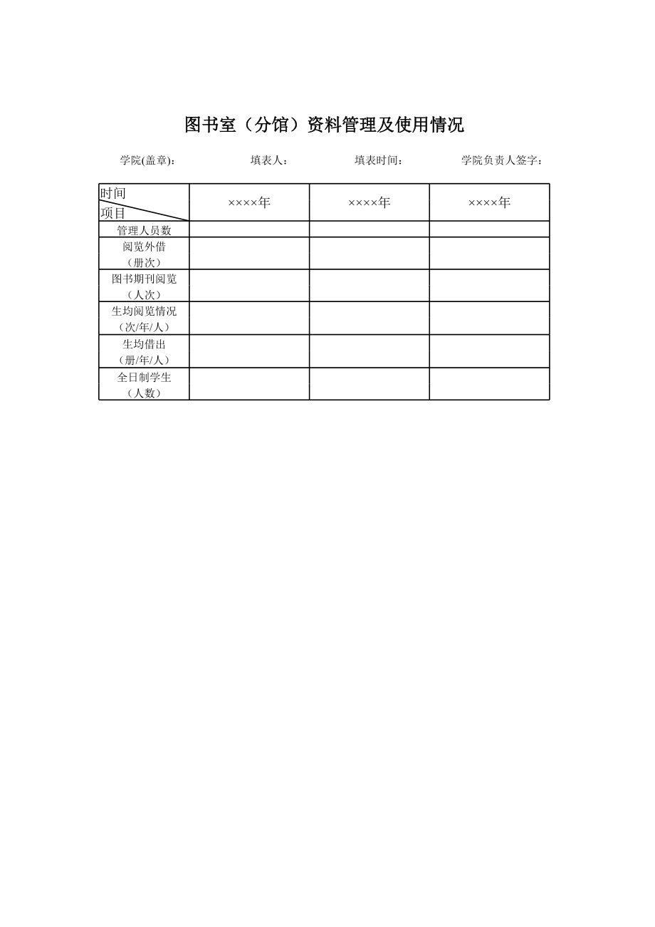 学院图书室（分馆）资料管理及使用情况.xls_第1页