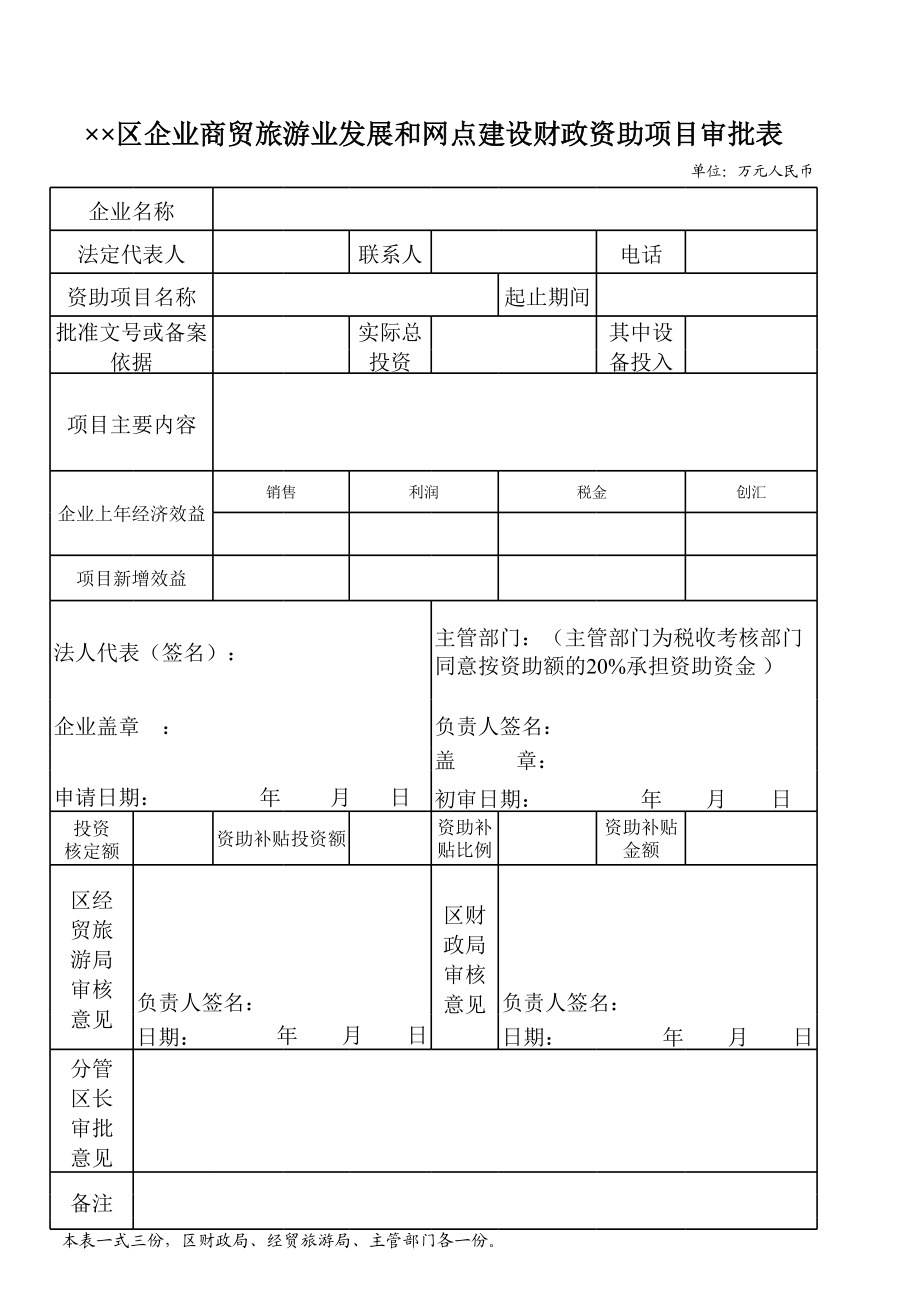 企业商贸旅游业发展和网点建设财政资助项目审批表.xls_第1页